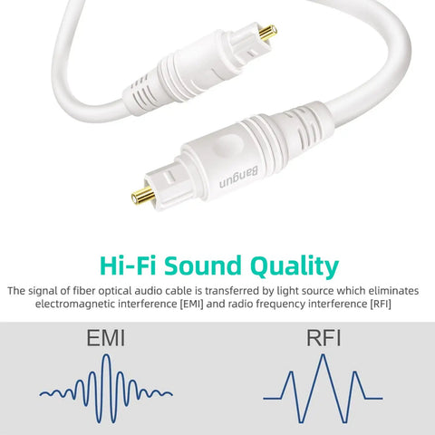 60 Foot White Optical Audio Cable Super Slick Slim Toslink Digital Fiber Optic Cord with gold plated connectors close-up.