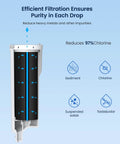 Opal Ice Maker Filter Replacement For GE Profile Opal with easy install, showing filtration process and reduced chlorine content.