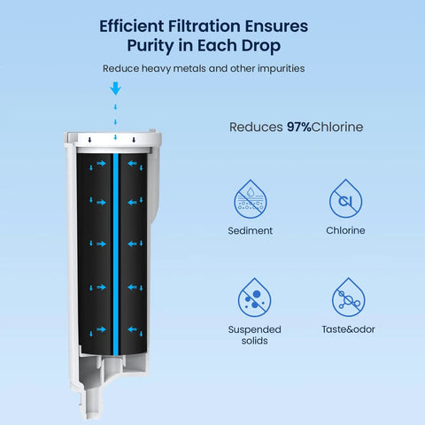 Opal Ice Maker Filter Replacement For GE Profile Opal with easy install, showing filtration process and reduced chlorine content.