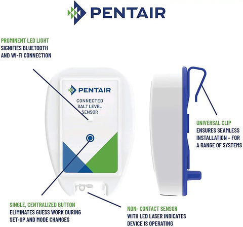 Smart Salt Level Sensor For Water Softening Systems Set And Forget With WiFi Or Bluetooth Alerts By Email Or Push Notifications Universal Tank Clip Fits Side By Side Or Cabinet Style Tanks Never Run Out Of Salt Again front and side view showing LED and clip
