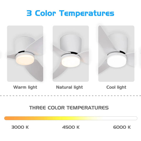 50 Inch Recessed Thin Indoor Ceiling Fan With Lights White 3 Blade Modern Remote DC Silent Motor showing LED light options.