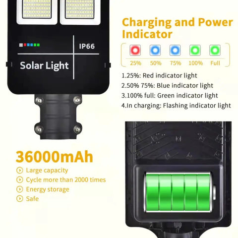 Beast Bright 400W Solar Street Light with charging indicators, 36000mAh capacity, and IP66 waterproof rating details shown.