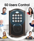 Slick Keyless Entry Door Lock With Electronic Keypad showing keypad that allows 50 user control for easy access.