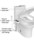 Installation steps for Tankless Bidet Toilet Attachment With Digital Temperature Display on standard toilet.