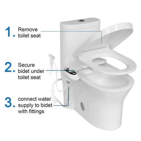 Installation steps for Tankless Bidet Toilet Attachment With Digital Temperature Display on standard toilet.