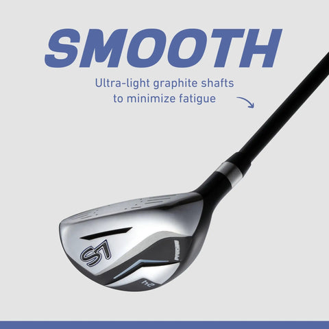 Close-up of hybrid club from S7 18 Piece Men's Golf Club Set With Titanium Driver, Fairway Woods, Hybrid, and Blue Bag.