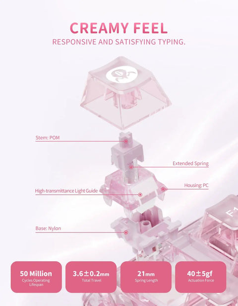 Close-up of a pink mechanical keyboard switch showing stem, spring, and housing for the 75 Percent Wireless Mechanical Gaming Keyboard With RGB Backlit Transparent PC Chassis Featuring Durable PBT Keycaps For Sick Gaming Builds And Clean Desk Vibes.