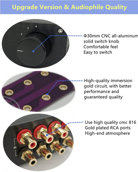 Close-up of RCA Switcher 4 In 1 Out For Home Audio Setup, CNC aluminum knob, immersion gold PCB, and gold-plated RCA connectors.