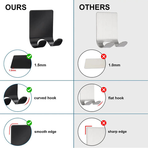 Comparison chart of Razor Holder And 304 Stainless Shower Hooks Set Heavy Duty Adhesive Wall Mounts, matte black vs. silver.