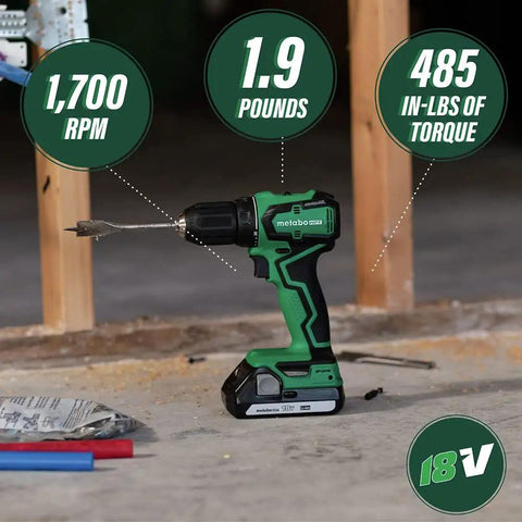Beast Cordless Drill 18V One Half Inch Subcompact Brushless Driver shown during use on construction site floor.