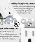 Close-up of No Sweat 100 Pack White Duplex Receptacles showing safety features and break-off plaster ear for installation.