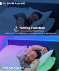 All In One 65.6Ft RGB LED Strip Lights Kit With UL Power Supply And IR Remote lighting in a bedroom with timing function