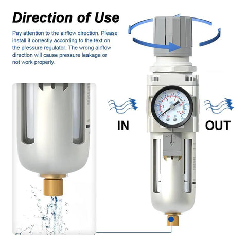 Half Inch NPT Air Filter Regulator Combo Piggyback With 5 Micron Brass Element Semi Auto Drain 0 To 145 PSI Gauge