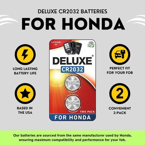 Super Reliable Honda Smart Key Fob Replacement Batteries Pack Of Two Cr2032 Cells For CRV And More battery package image
