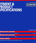 Fitment & product specifications for Top Shelf Engine Water Pump For Ram 1500 And Jeep Wagoneer 5.7L Mild Hybrid Ev Gas.