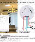 Zigbee 24GHz MmWave Presence Sensor With Body Motion And Static Detection, diagram, control settings, and living room setup.