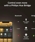 Smartphone app screen showcasing control features of White Ambiance BR30 LED Smart Bulbs With Bluetooth Control, Alexa compatible.