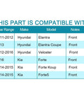 Compatibility chart for Front Left Or Right Wheel Hub Replacement For Hyundai Elantra Veloster And Kia Forte Plug And Play Ready