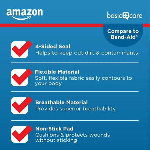 Infographic detailing 4-sided seal, flexible material, breathable fabric, non-stick pad benefits of Flexible Fabric Adhesive Bandages.