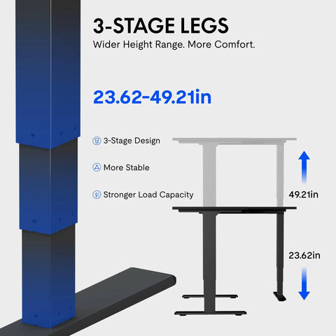 3-stage legs design details for Rock Solid L Shaped Electric Standing Desk Triple Motor Height Adjustable Corner Workstation Sixty Three Inch Heavy Duty Sit Stand Home Office Desktop Smooth Operator For Multi Monitor Displays Black.