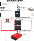 Wiring diagram for Road Trip Tested 400 Watt Black Solar Panels setup with inverter, battery switch, and solar panels.