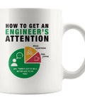 Funny Engineer Attention Mug For Engineers Gift Coffee Cup 11 Oz White Ceramic Novelty Drinkware For Boyfriend Husband Son Daughter Coworker Friend Dad Mom Wife Girlfriend