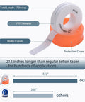 PTFE Thread Seal Tape Plumbers Tape One Half Inch By 472 Inch White No-Hassle Waterproof Sealant comparison with protection cover
