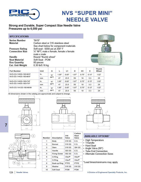 Spec sheet for High Pressure Gas Needle Valve For Industrial Lines Carbon Steel Small Body Straight Valve With Round Handle 1 Quarter Inch Female NPT To 1 Quarter Inch Female NPT 6000 PSI Rating PIC Gauges