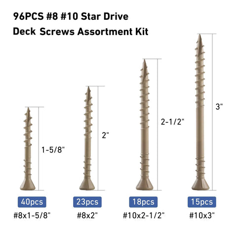 Badass Heavy Duty Deck Screws Assortment Kit 96 Piece Exterior Wood Fasteners with various sizes and Torx drive.
