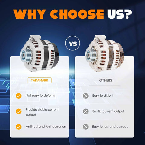 90 Amp Beefed Up High Output Alternator Replacement Fits Cherokee 91-98 2.5L Grand Cherokee 93-98 4L Wrangler 91-98