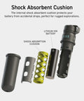 Exploded view of Rugged 15000mAh Outdoor Power Bank With 32W USB C PD Fast Charge IP67 Waterproof Shockproof Battery Pack