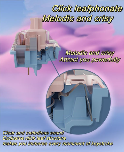 Gateron Melodic Switches 5 Pin 60GF Clicky Mechanical Keyboard Switches For MX Mechanical Keyboard Dual Rail Design With Stable Stem And Crisp Melodic Sound Factory Pre Lubed Pack Of 72, blue switch cutaway