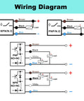 Wiring diagram for Ultra Compact Laser Photoelectric Sensor Switch M18 PNP No-Brainer 12-24V DC 3 Wire 1-50cm Detection 1ms Fast Response Tiny 2mm Laser Spot Normally Open Laser Beam Sensor NKF-JM18050 Precision Object Detector