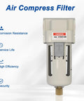 Three Eighths Inch NPT Air Dryer For Compressors With Water Separator AF3000-03, front view showing semi auto drain