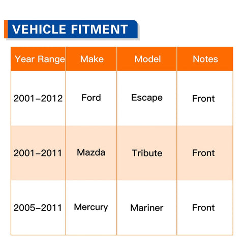 Vehicle fitment chart for Front Wheel Bearing Hub Assembly 518515 Fit For Ford Escape 2001 2012 Mazda Tribute 2001 2011 Mercury Mariner 2005 2011
