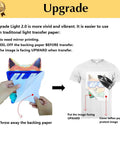 Using upgraded iron-on heat transfer paper for T-shirts with inkjet printer, showing application steps on light fabric.