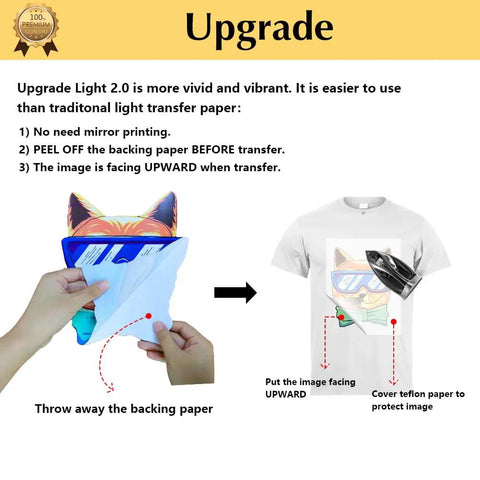 Using upgraded iron-on heat transfer paper for T-shirts with inkjet printer, showing application steps on light fabric.
