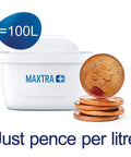 Maxtra Plus Replacement Water Filter Cartridge with coins showing affordability, compatible with all jugs, pack of 3