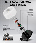 Exploded view of Straight Fire Top Shelf Front AC Heater Blower Motor Replacement For Hyundai Kia Azera Elantra Sonata Cadenza Forte.