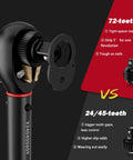 Quarter Inch Drive Torque Wrench With Twenty To Two Hundred Forty Inch Pound Range For Precise Bike Maintenance, side view highlighting 72-teeth mechanism.