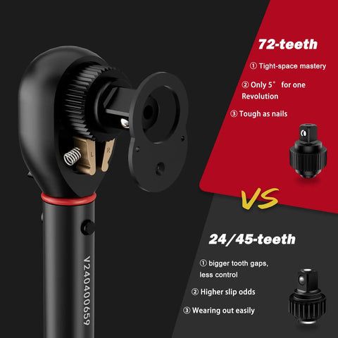 Quarter Inch Drive Torque Wrench With Twenty To Two Hundred Forty Inch Pound Range For Precise Bike Maintenance, side view highlighting 72-teeth mechanism.