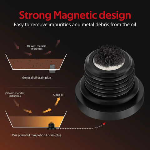 Magnetic oil drain plug diagram showing impurity removal, part of 2 Piece Front Differential Oil Drain And Fill Plug Kit For Polaris RZR UTVs