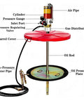 No Sweat Slick Air Powered Grease Pump Kit For 55 Gallon Drums showing its cylinder, pressure gauge, air pipe, and barrel cover.