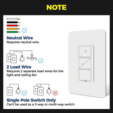 Diagram showing wiring requirements for 2 In 1 Ceiling Fan Control And Light Dimmer Switch With 2.4G WiFi Works With Alexa Google Assistant.