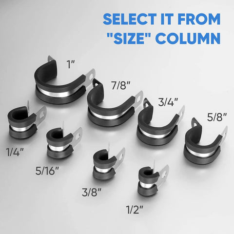 24 Pack One Quarter Inch Cable Hose Clamp Set With Rubber Cushioned 304 Stainless Steel Loop And Pipe Clamps in various sizes