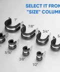 Beefy 24 Piece 1 Inch Cable Clamps With Rubber Cushioned 304 Stainless Steel Build in various sizes for hoses and pipes.