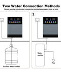 Diagram of two connection methods for wall mounted mains fed water dispenser with 3S instant hot water, electronic child lock, touch screen.
