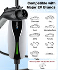 Portable Level 1 Plus Level 2 Electric Vehicle Charger Drops Straight Into Nema 6 20 Outlet And Blasts Out 16 Amp Fast Charge For J1772 Cars showing compatible EV brands.