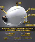 Side view of white vented safety helmet with rechargeable headlamp attached, labeled for top, front, back, sides, and deformation features.
