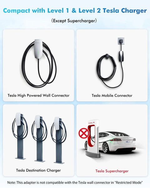 Compact display of Tesla charging connectors including High Powered Wall and Mobile Connectors for Heavy Duty NACS To J1772 Charging Adapter.